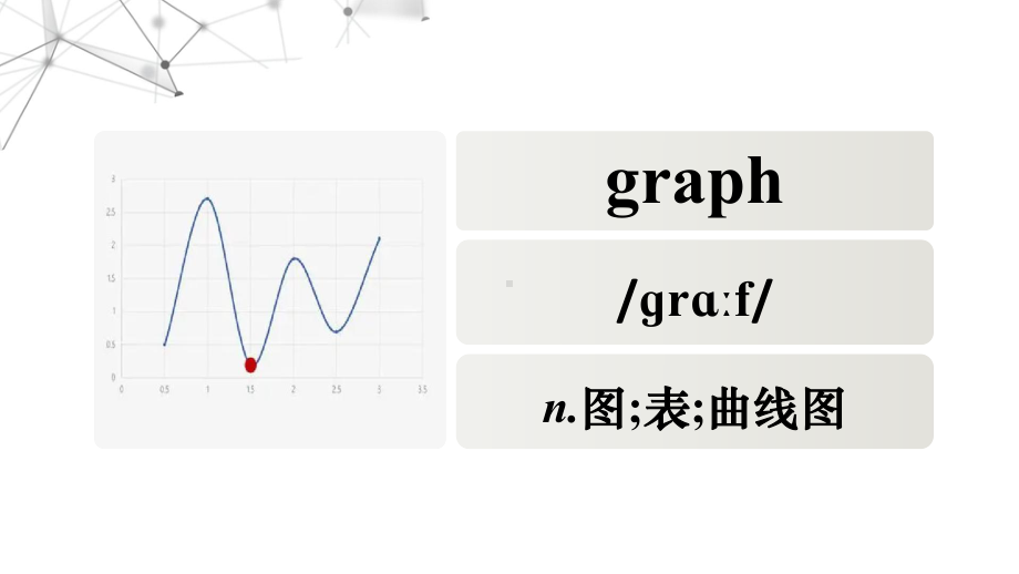 2022新人教版（2019）《高中英语》选择性必修第三册Unit 3 图文声单词记忆（ppt课件）.pptx_第2页