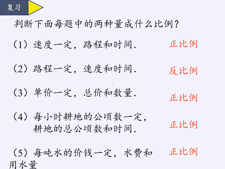 六年级数学下册课件-4.3.3 用比例解决问题11-人教版(共14张PPT).pptx_第2页