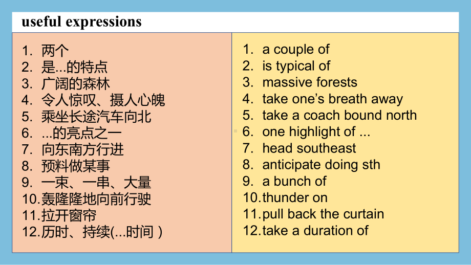 Unit 4 Reading and thinking Language points （ppt课件）-2022新人教版（2019）《高中英语》选择性必修第二册.pptx_第2页