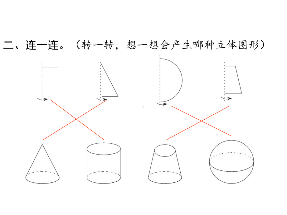 六年级下册数学作业课件-第三单元 2 圆锥 第1课时 圆锥的认识 人教版(共10张PPT).pptx_第3页