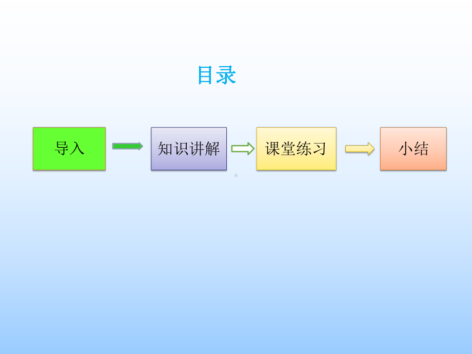 六年级数学上册课件-1. 分数乘小数25-人教版(共13张PPT).pptx_第2页