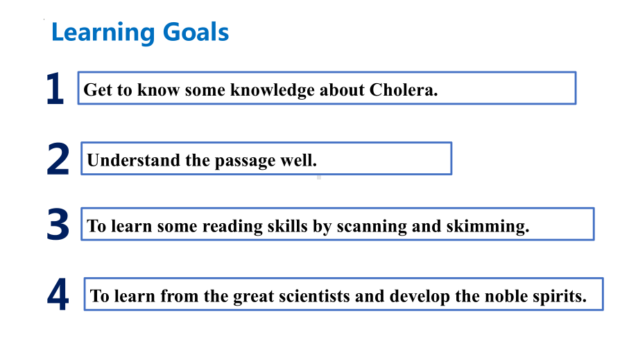 Unit 1 Reading and Thinking （ppt课件） -2022新人教版（2019）《高中英语》选择性必修第二册.pptx_第3页