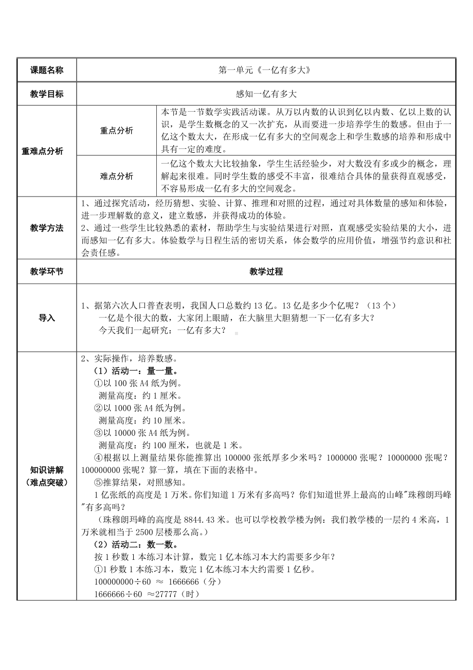 四年级数学上册教案-1亿有多大2-人教版.docx_第1页