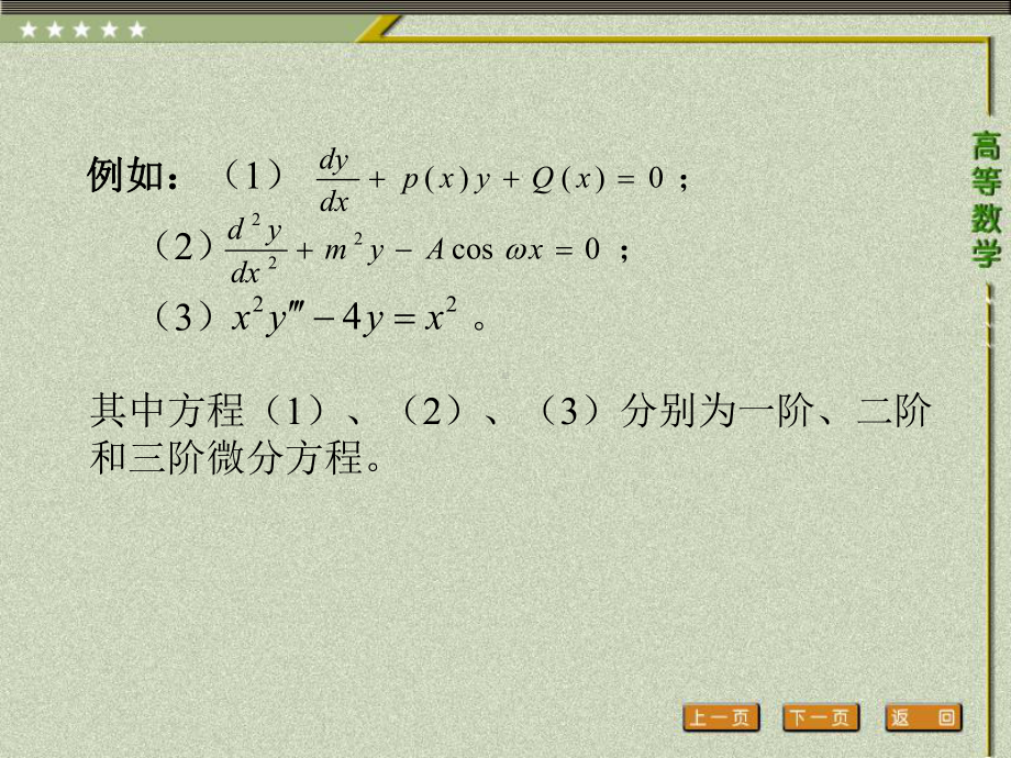 《高等数学（第二版）》课件2.第二节 微分方程的基本概念.pptx_第3页