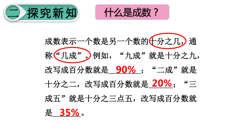 六年级数学下册课件：2 百分数（二）2成数人教版(共14张PPT).pptx_第3页