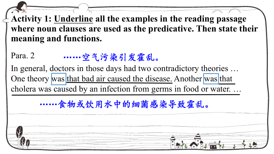 Unit 1 Discover useful structures （ppt课件）-2022新人教版（2019）《高中英语》选择性必修第二册.pptx_第3页