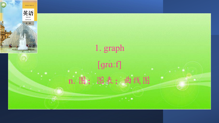 Unit 3 Words and Expressions （ppt课件）-2022新人教版（2019）《高中英语》选择性必修第三册.pptx_第2页