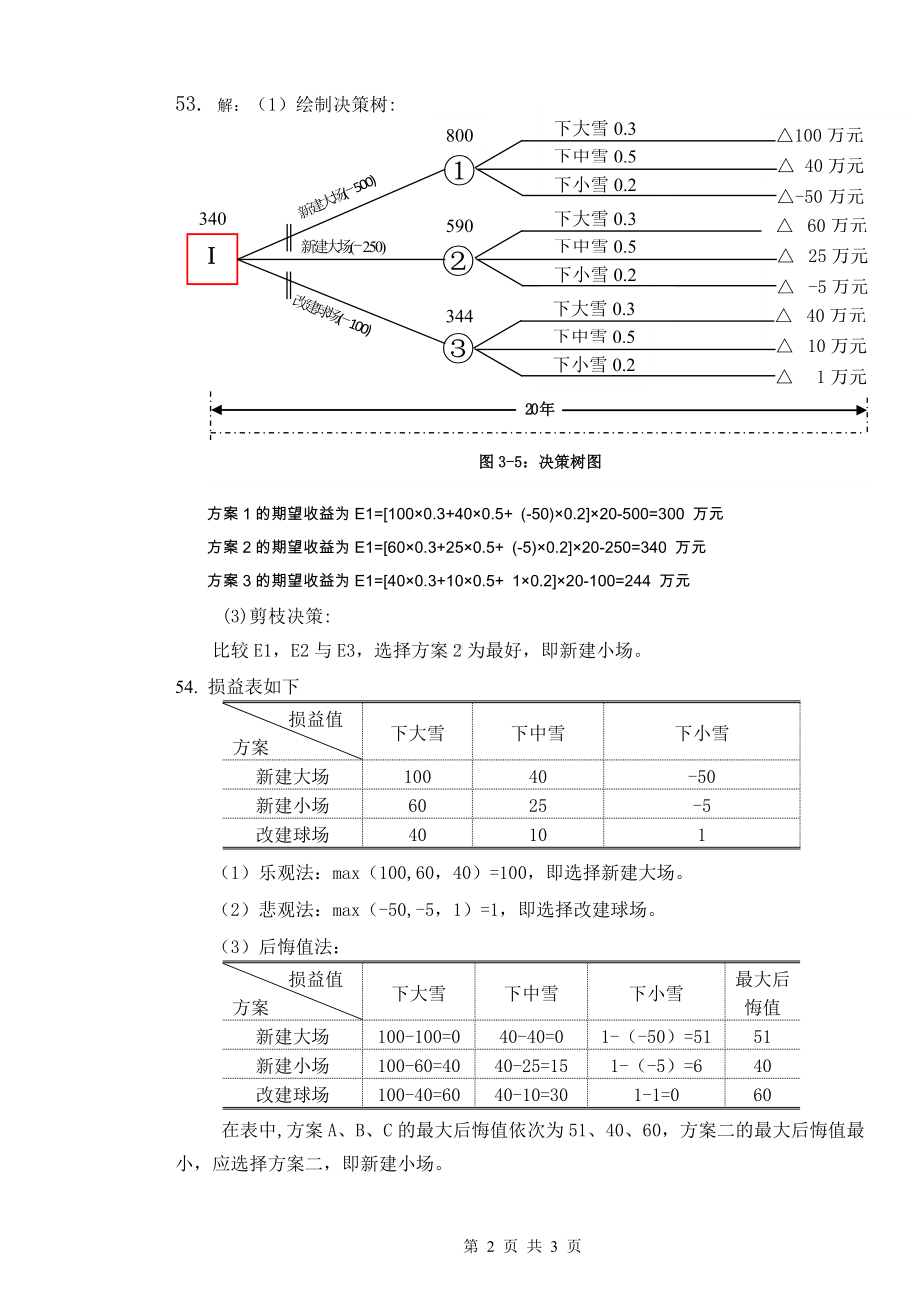 《管理学基础（第2版）》5试卷A答案.doc_第2页