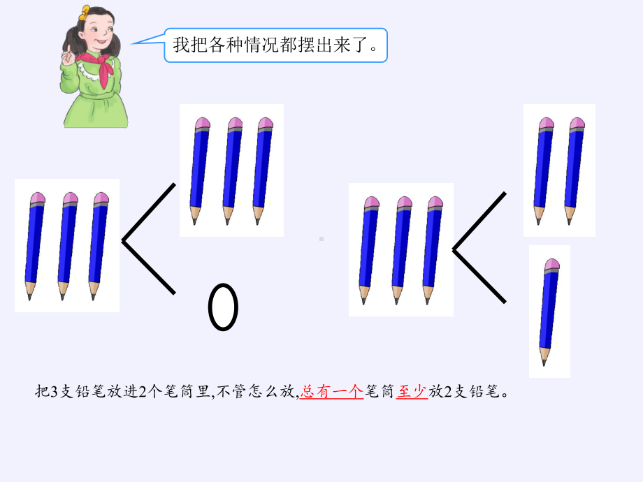 六年级数学下册课件-5 数学广角-鸽巢问题64-人教版(共13张PPT).pptx_第3页