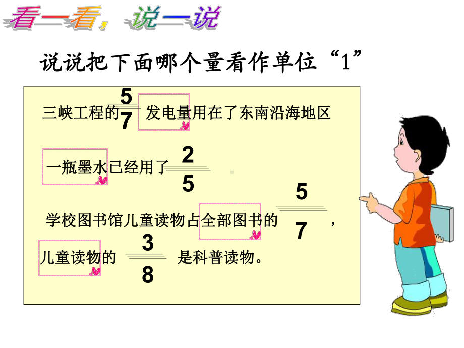 六年级数学上册课件-1. 分数乘法的解决问题1-人教版(共14张PPT).pptx_第2页