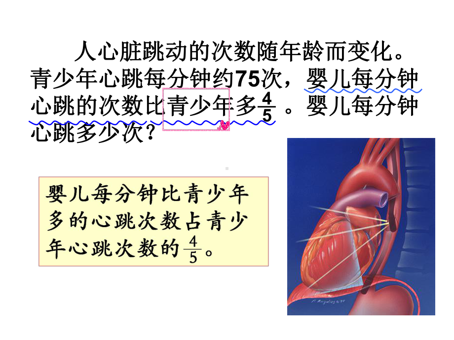 六年级数学上册课件-1. 分数乘法的解决问题1-人教版(共14张PPT).pptx_第3页