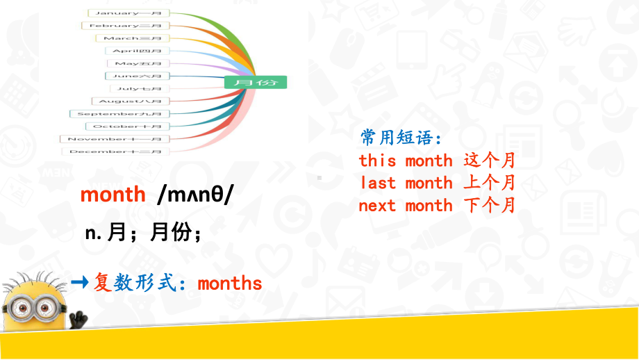 Unit8 SectionA&B单词及知识点梳理课件2022-2023学年人教版七年级英语上册.pptx_第3页