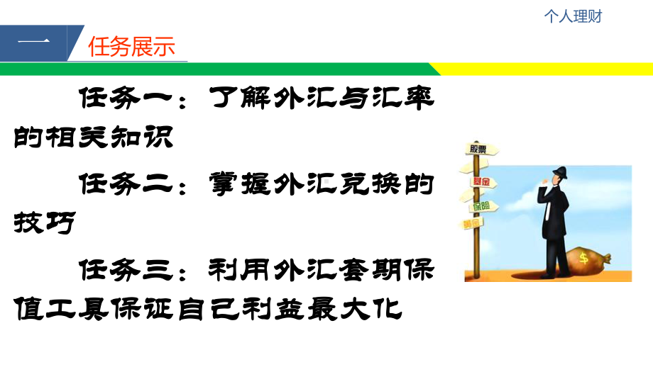 《个人理财（第二版）》课件项目十外汇理财.pptx_第2页