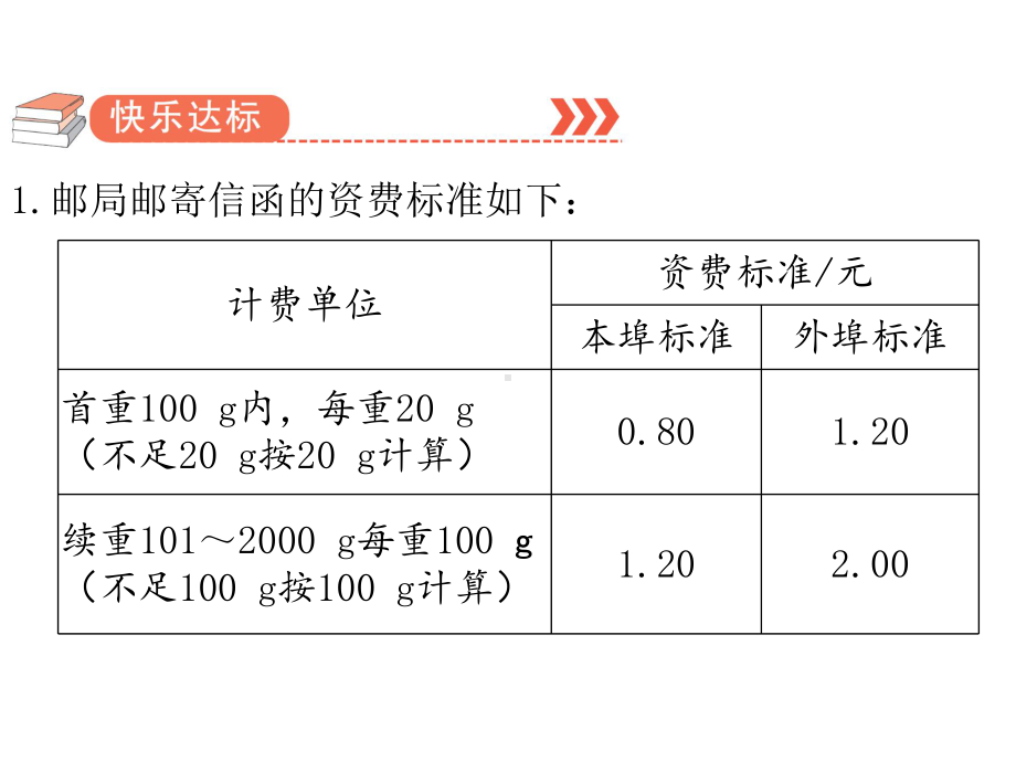 六年级下册数学作业课件-第六单元 5.综合与实践 第3课时 邮票中的数学问题 人教版(共9张PPT).pptx_第2页