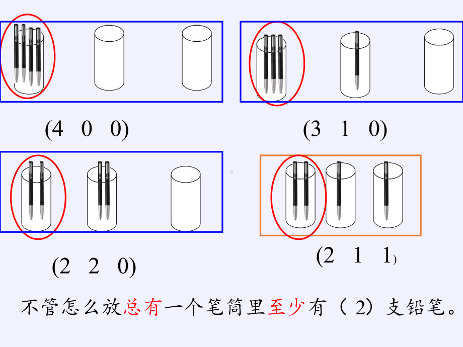 六年级数学下册课件-5 数学广角—鸽巢问题-人教版(共14张PPT).pptx_第3页