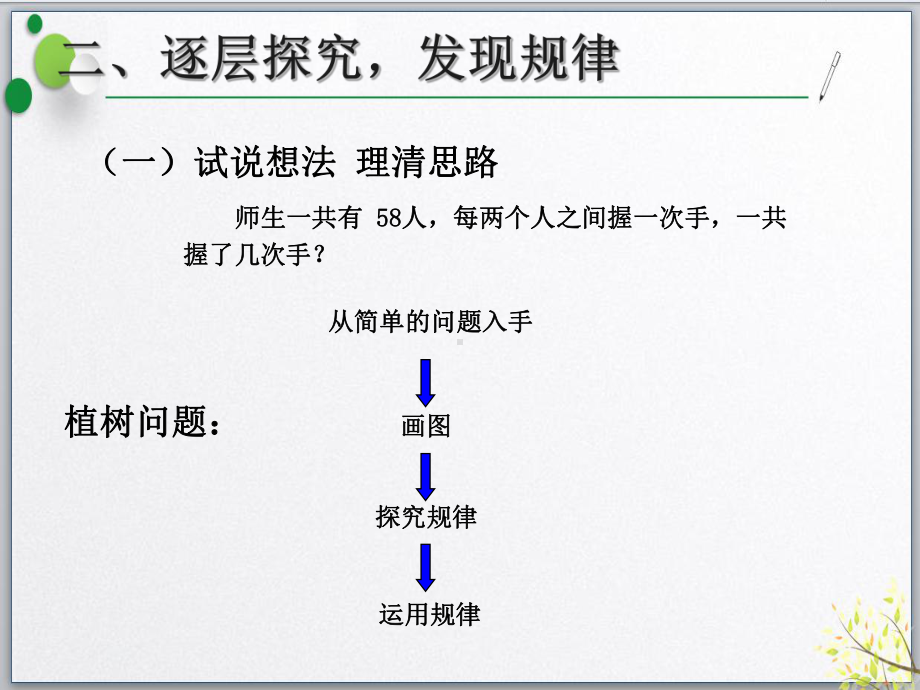 六年级数学下册课件-6.4数学思考（8）-人教版(共10张PPT).ppt_第3页