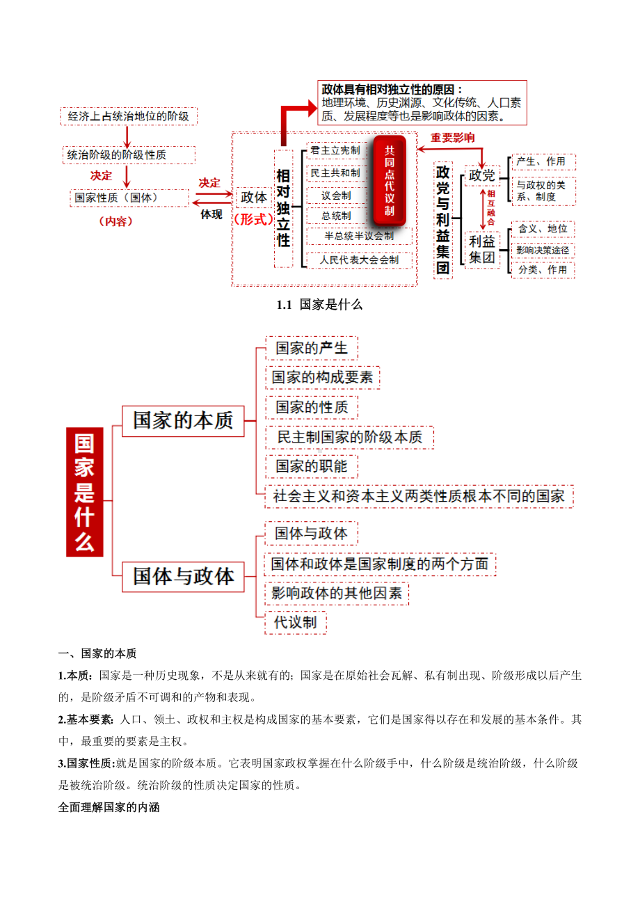 （新教材统编版）高中政治选择性必修一《当代国际政治与经济》核心知识归纳+思维导图.docx_第2页