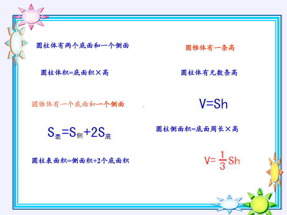 六年级数学下册课件-3.3 整理和复习17-人教版(共24张PPT).pptx_第2页