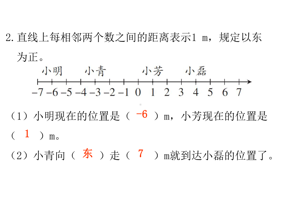 六年级下册数学作业课件-第一单元负数 第2课时 在直线上表示数 人教版(共9张PPT).pptx_第3页