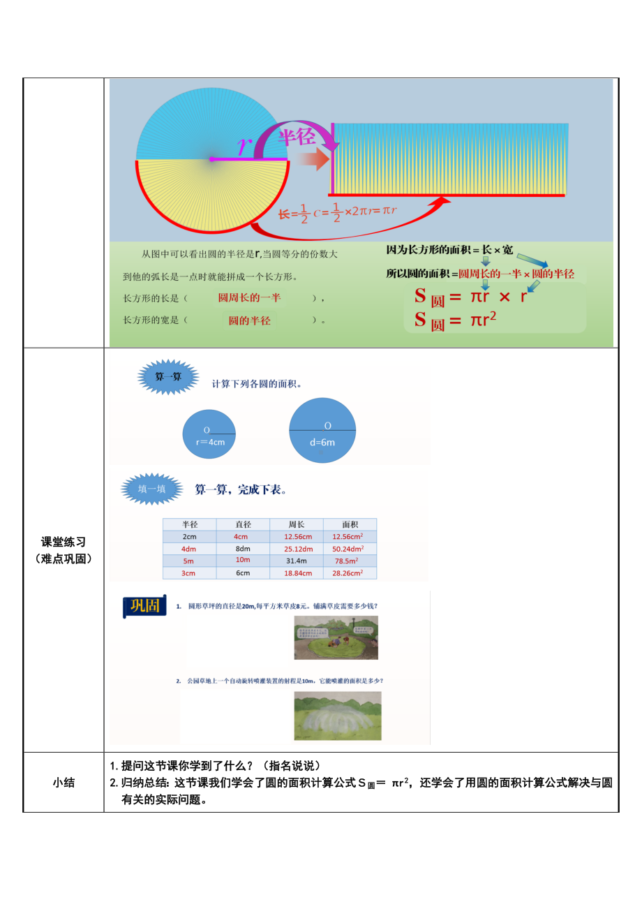 六年级数学上册教案-5.3 圆的面积44-人教版.docx_第2页