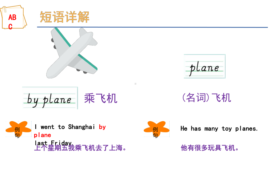 六年级下册英语课件-Unit 1I went to Sanya for my holidays. Lesson 1 人教精通版(共18张PPT).pptx_第2页