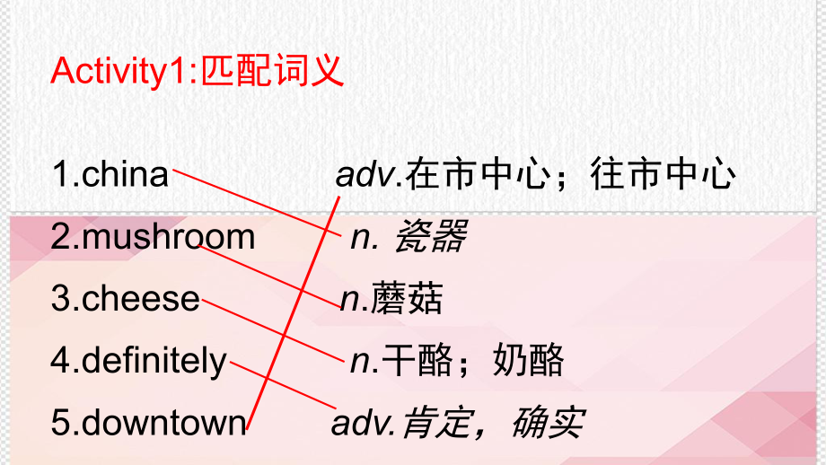 Unit 3 DiverseCultures Word Study（ppt课件）-2022新人教版（2019）《高中英语》必修第三册.pptx_第3页