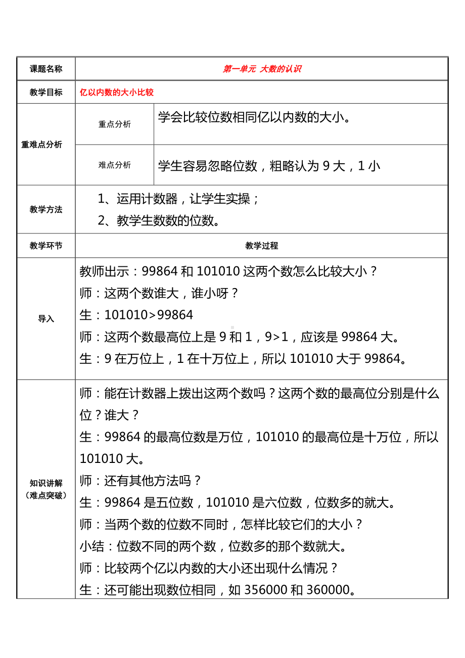 四年级数学上册教案-1.1大数的认识-亿以内数的大小比较45-人教版.docx_第1页