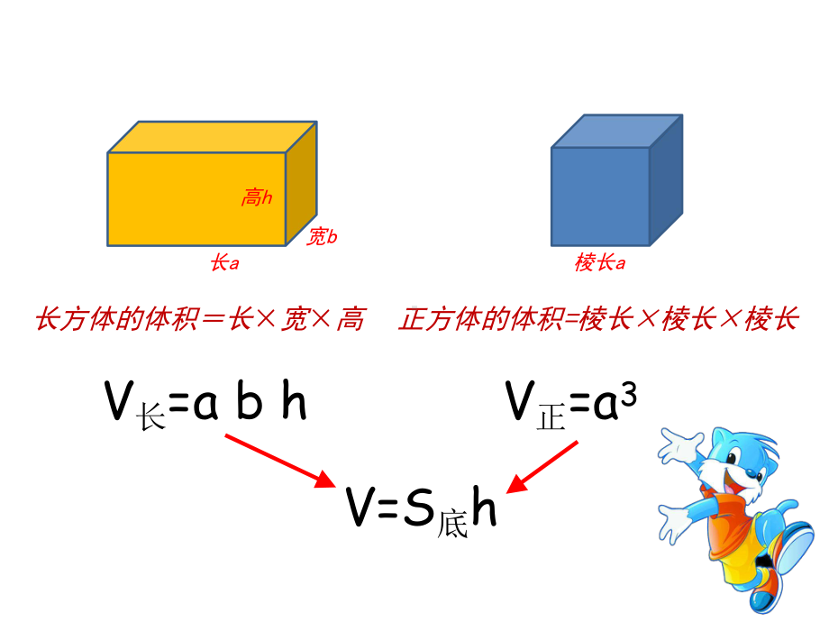 六年级数学下册课件-3.1.3 圆柱的体积37-人教版(共12张PPT).ppt_第2页