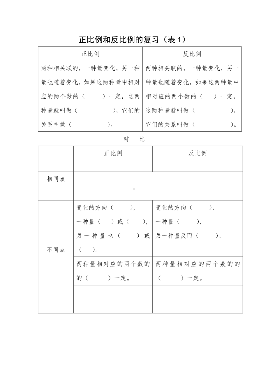 六年级下册数学教案-3.3 整理与复习 正比例和反比例的复习｜冀教版.docx_第1页