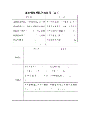 六年级下册数学教案-3.3 整理与复习 正比例和反比例的复习｜冀教版.docx