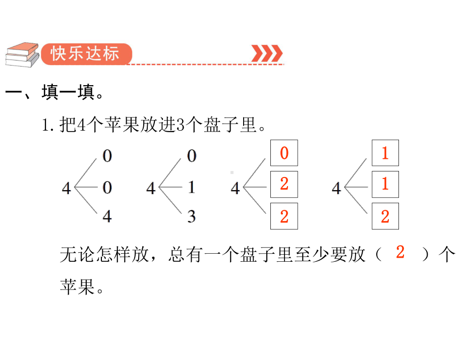 六年级下册数学作业课件-第五单元 数学广角 第1课时 鸽巢问题（1） 人教版(共10张PPT).pptx_第2页