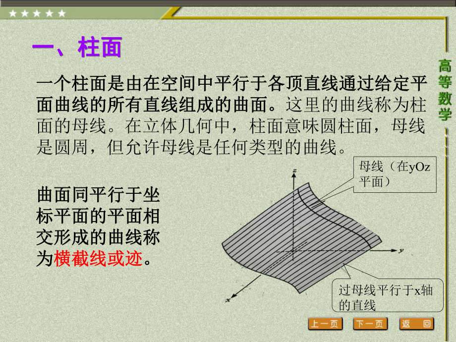 《高等数学（第二版）》课件4.第四节 柱面和二次曲面.ppt_第2页