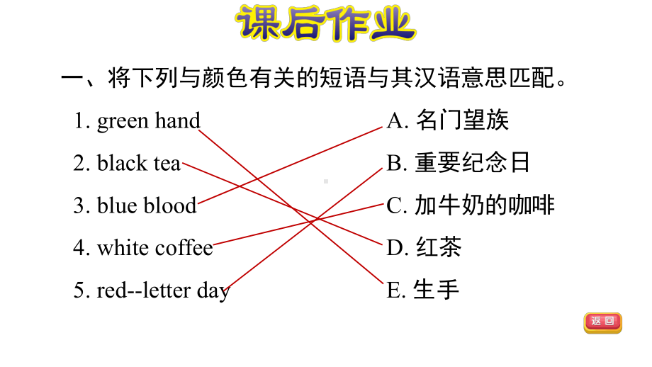 六年级下册英语训练课件-Unit 5　General Revision 2Task 3&4 (共12张PPT)人教精通版.ppt_第2页