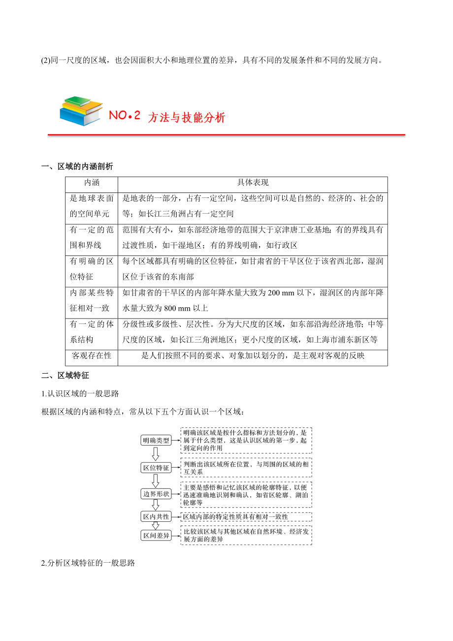 （新教材人教2019版）高中地理选择性必修2全册必背知识点（填空版+背诵版）.docx_第2页