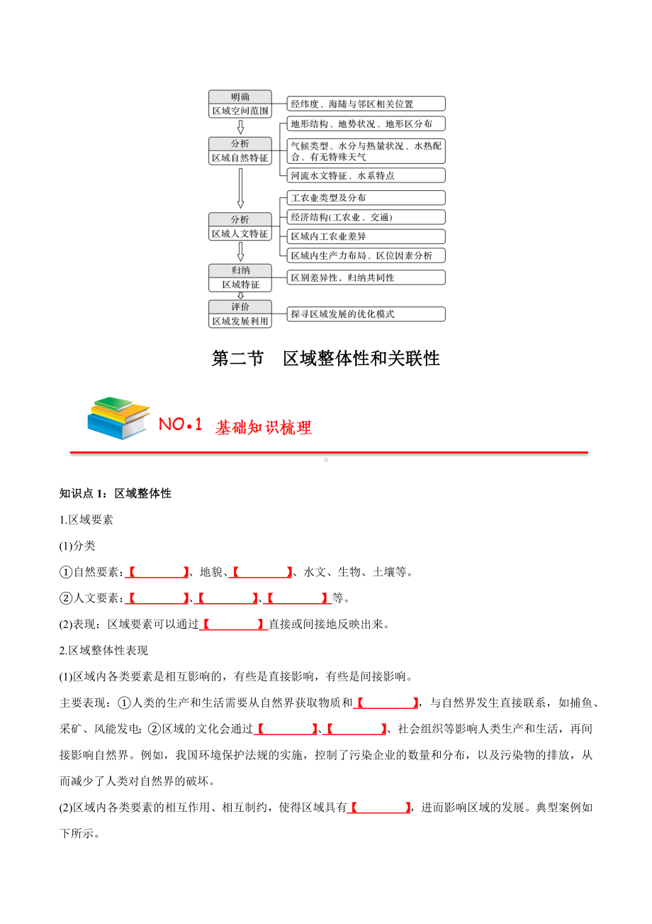 （新教材人教2019版）高中地理选择性必修2全册必背知识点（填空版+背诵版）.docx_第3页