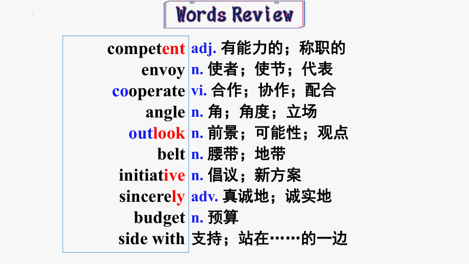 Unit 2 Using Language （ppt课件）-2022新人教版（2019）《高中英语》选择性必修第二册.pptx_第3页