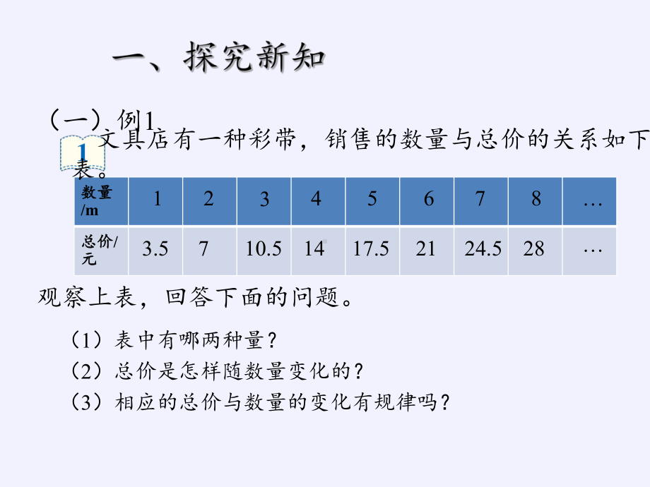 六年级数学下册课件-4.2.1 正比例12-人教版(共27张PPT).pptx_第3页