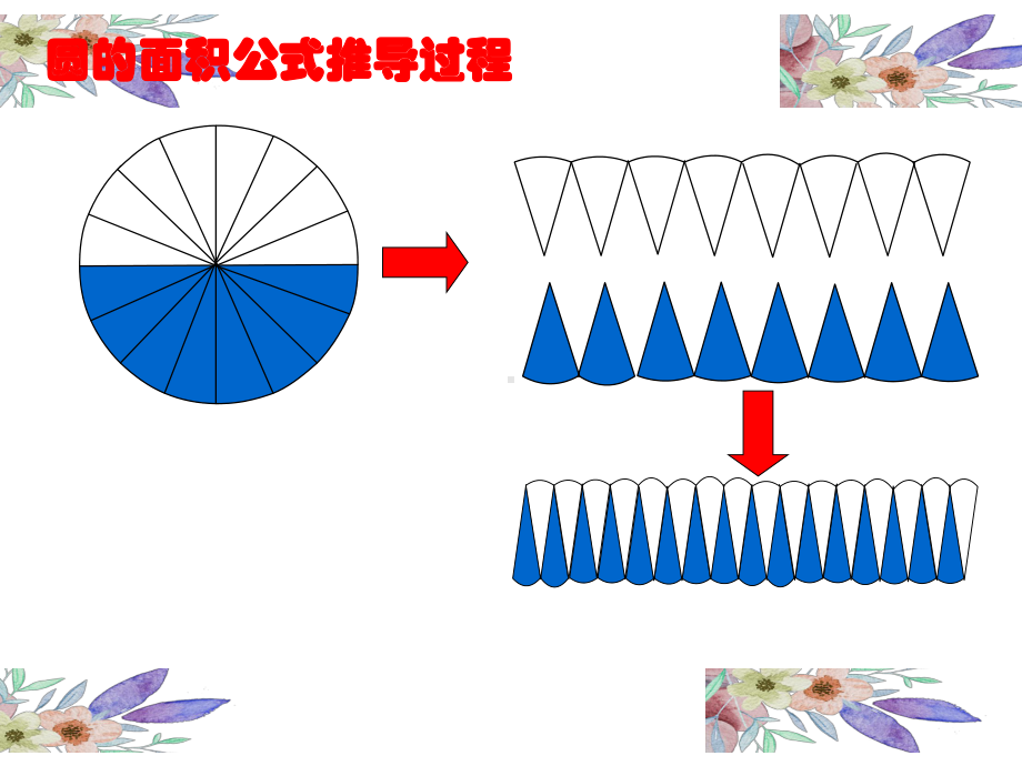 六年级数学下册课件-3.1.3 圆柱的体积48-人教版(共46张PPT).ppt_第3页