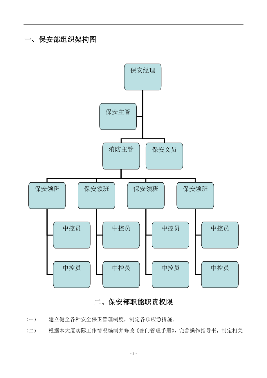 物业公司保安部工作手册参考模板范本.doc_第3页