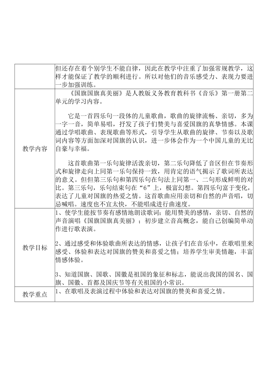 [中小学新教材优秀教案]：小学一年级音乐上（第二单元 我爱家乡我爱祖国：唱歌 国旗国旗真美丽）-学情分析+教学过程+教学反思.docx_第3页