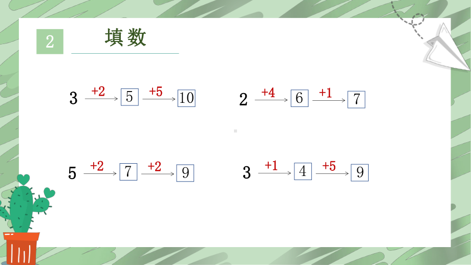 一年级上册数学课件-8.2 进位加法连加 ▏冀教版( 秋) (共10张PPT).pptx_第3页