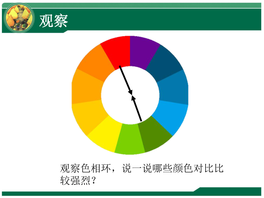 五年级上册美术课件-1《色彩的对比》 人教新课标(共22张PPT).ppt_第3页