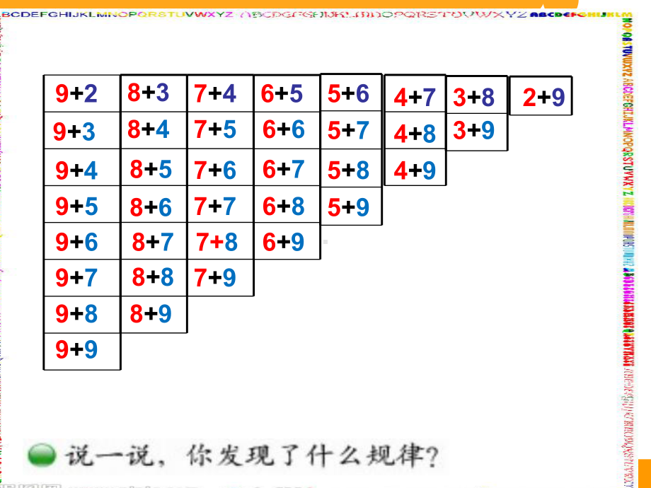 一年级上册数学课件-8.3 整理与复习-20以内的进位加法 ▏冀教版( 秋) (共9张PPT).ppt_第3页