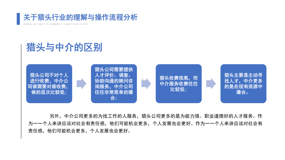 2023何为猎头行业PPT模板.pptx_第3页