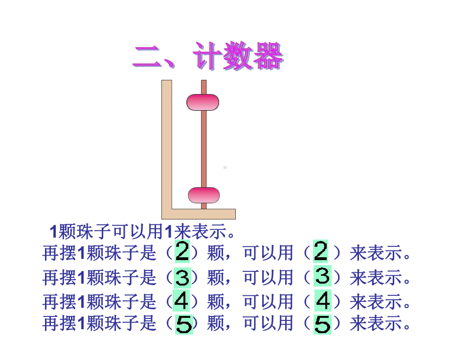 一年级上册数学课件-2.1.1 认读写5以内各数 ▏冀教版 (共15张PPT).ppt_第3页