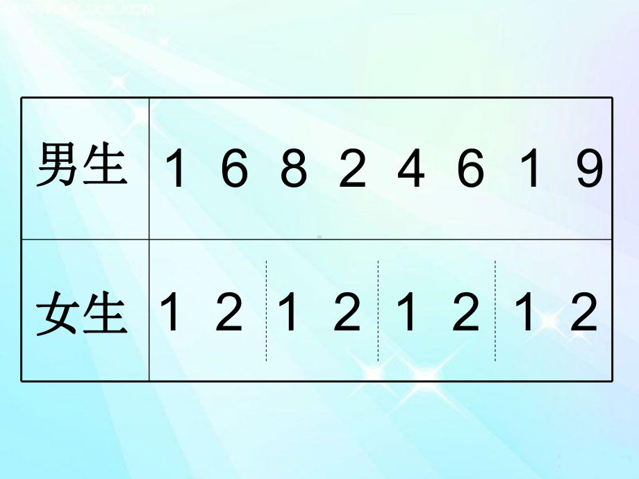 一年级上册数学课件-10 探索乐园：找规律 ▏冀教版 (共21张PPT) (1).ppt_第3页