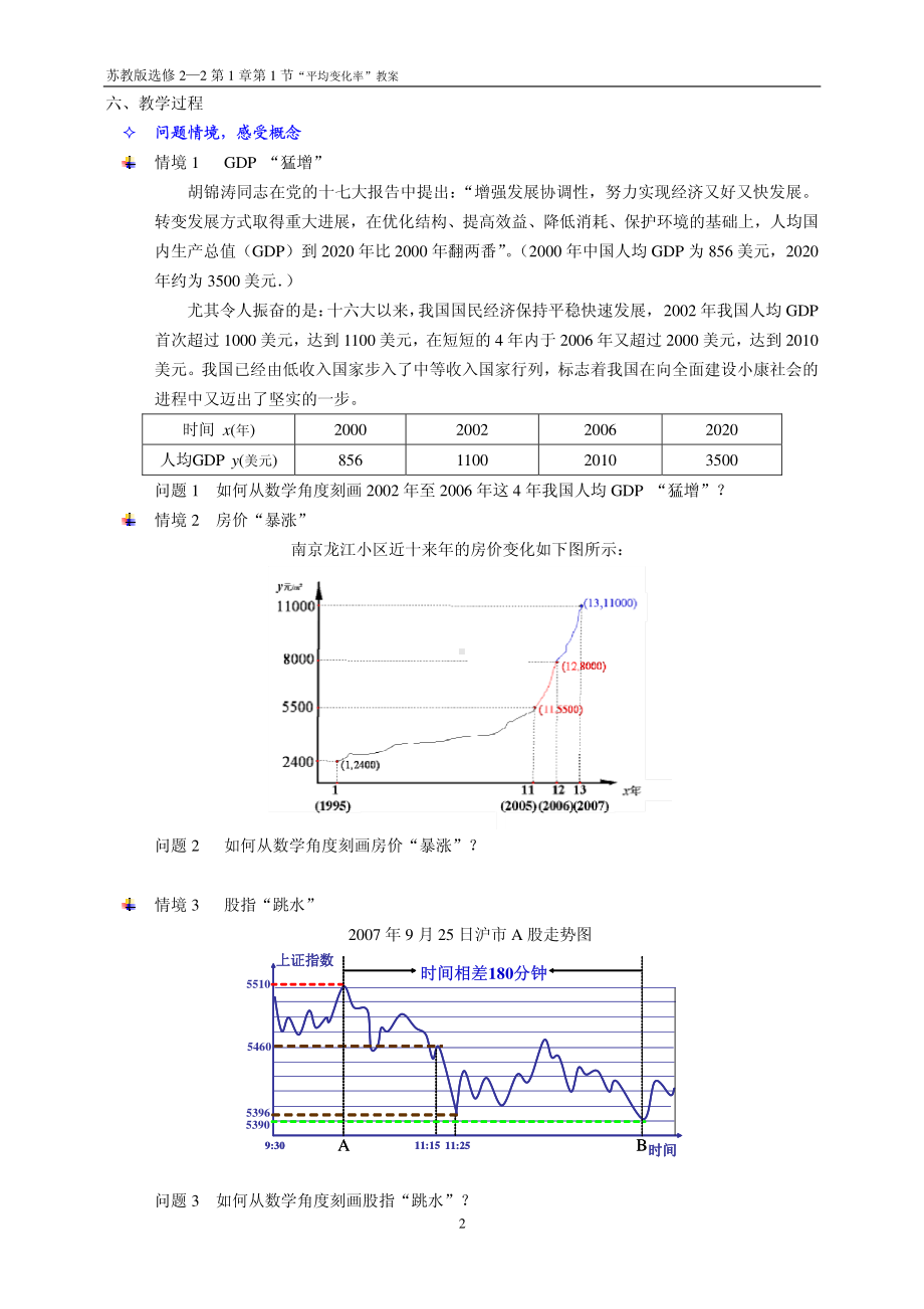 全国青年教师数学大赛高中数学优秀教案、教学设计及说课稿《平均变化率》.pdf_第2页