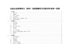 冶金企业炼钢单元（转炉）危险源辨识与风险评价信息一览表参考模板范本.doc