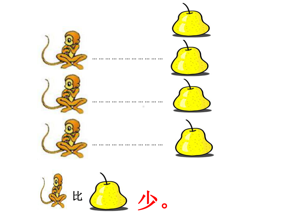 一年级上册数学课件—2.2.2 认识-、=、-等数学符号 ▏冀教版 (共15张PPT).pptx_第3页