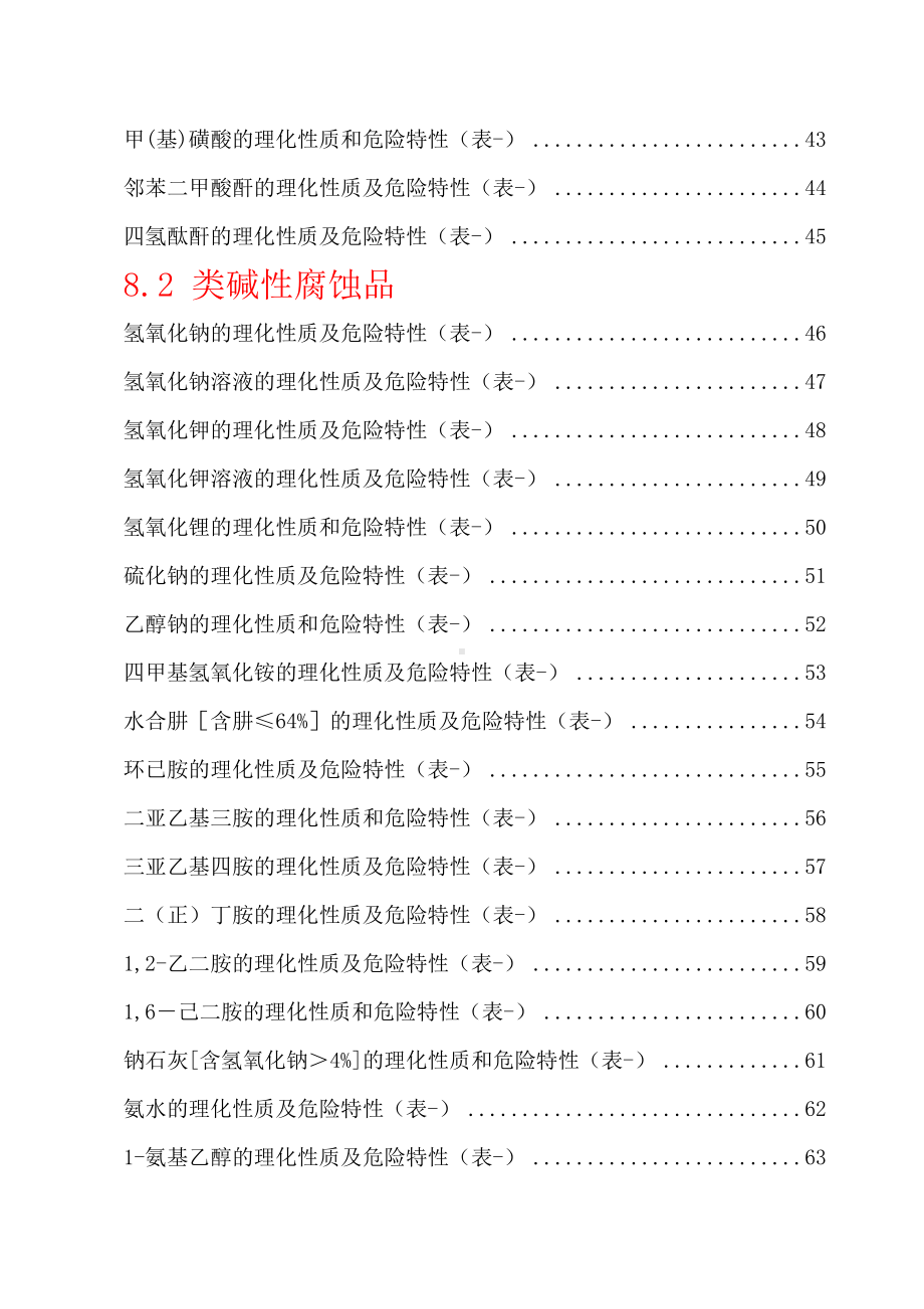 危险化学品特性表汇编（腐蚀品）参考模板范本.docx_第3页